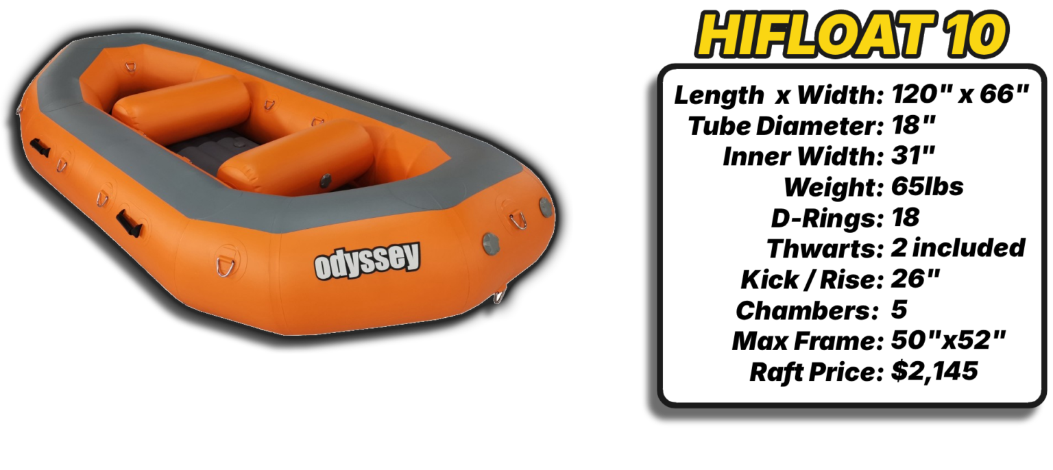 - Odyssey Rafts - A Montana Raft Company Since 1994